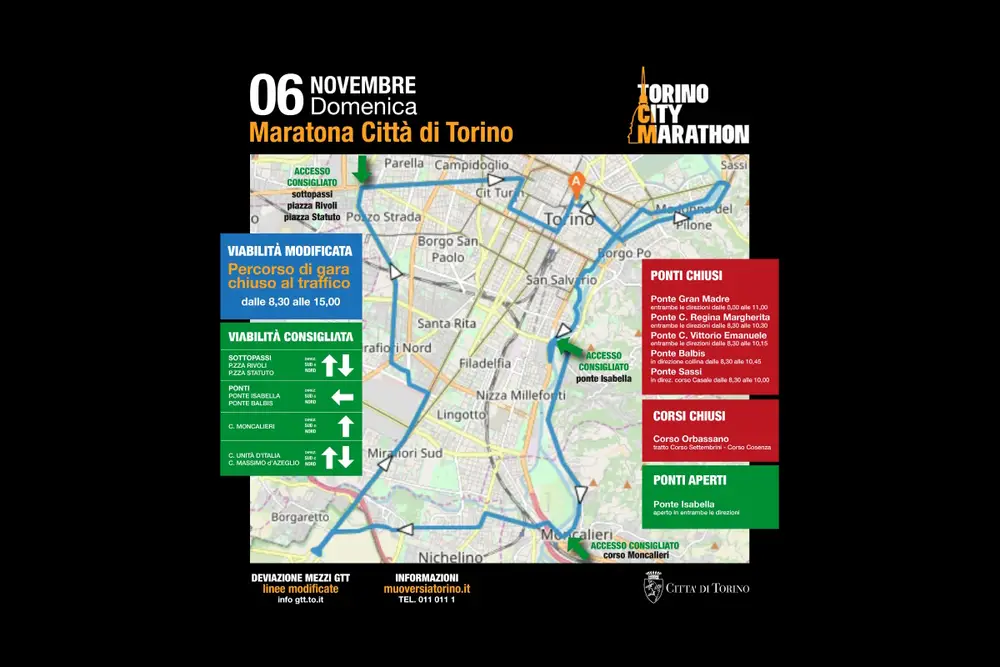 Percorso Maratona di Torino strade e vie interessate